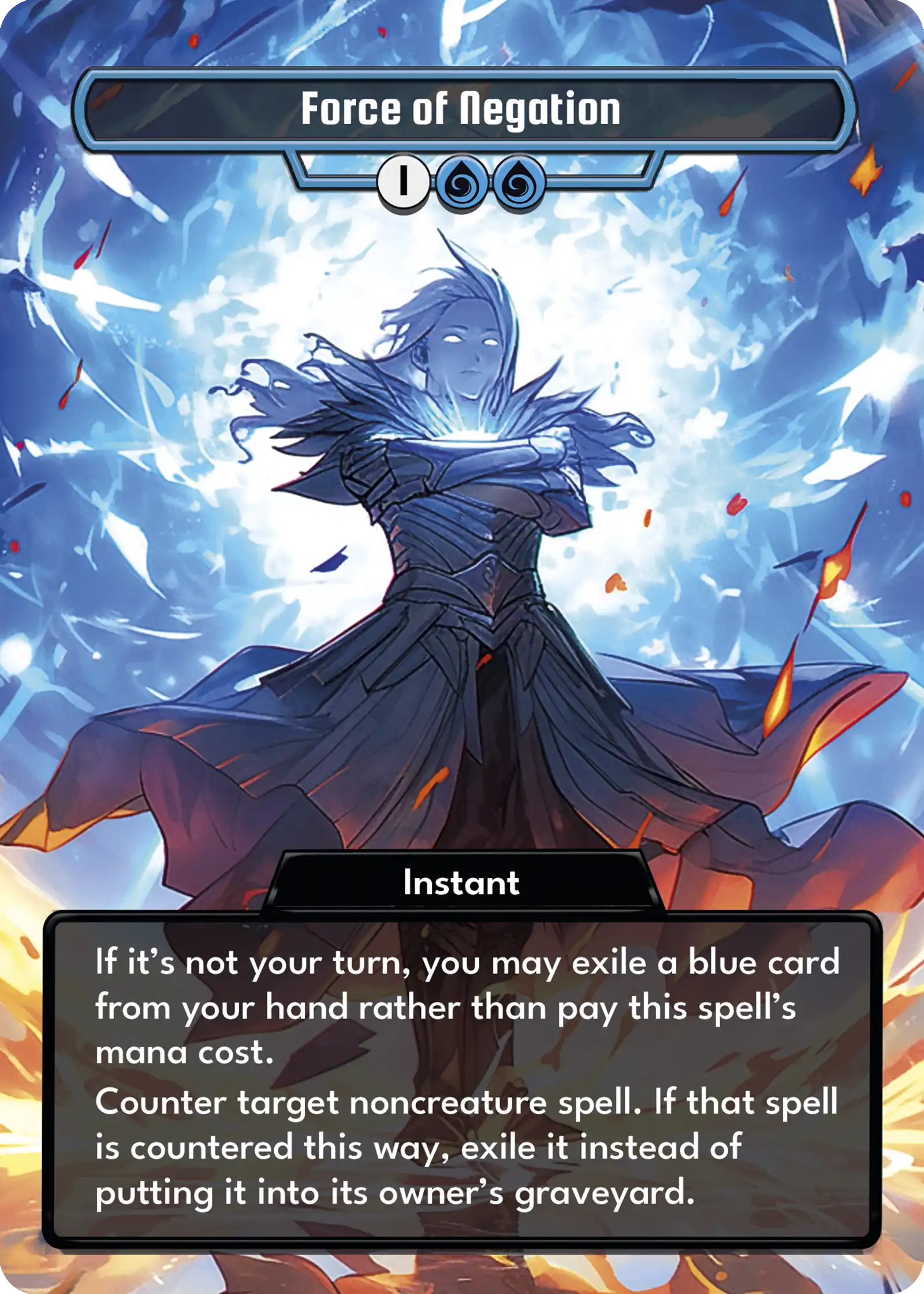 Force of Negation